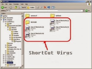 shortcut virus